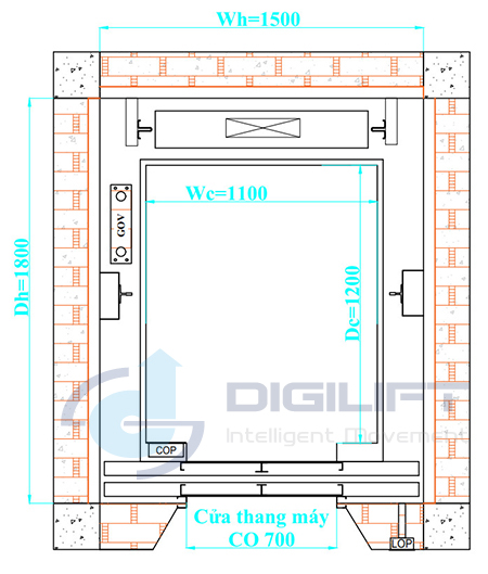 thang ma ?y gia di ?nh