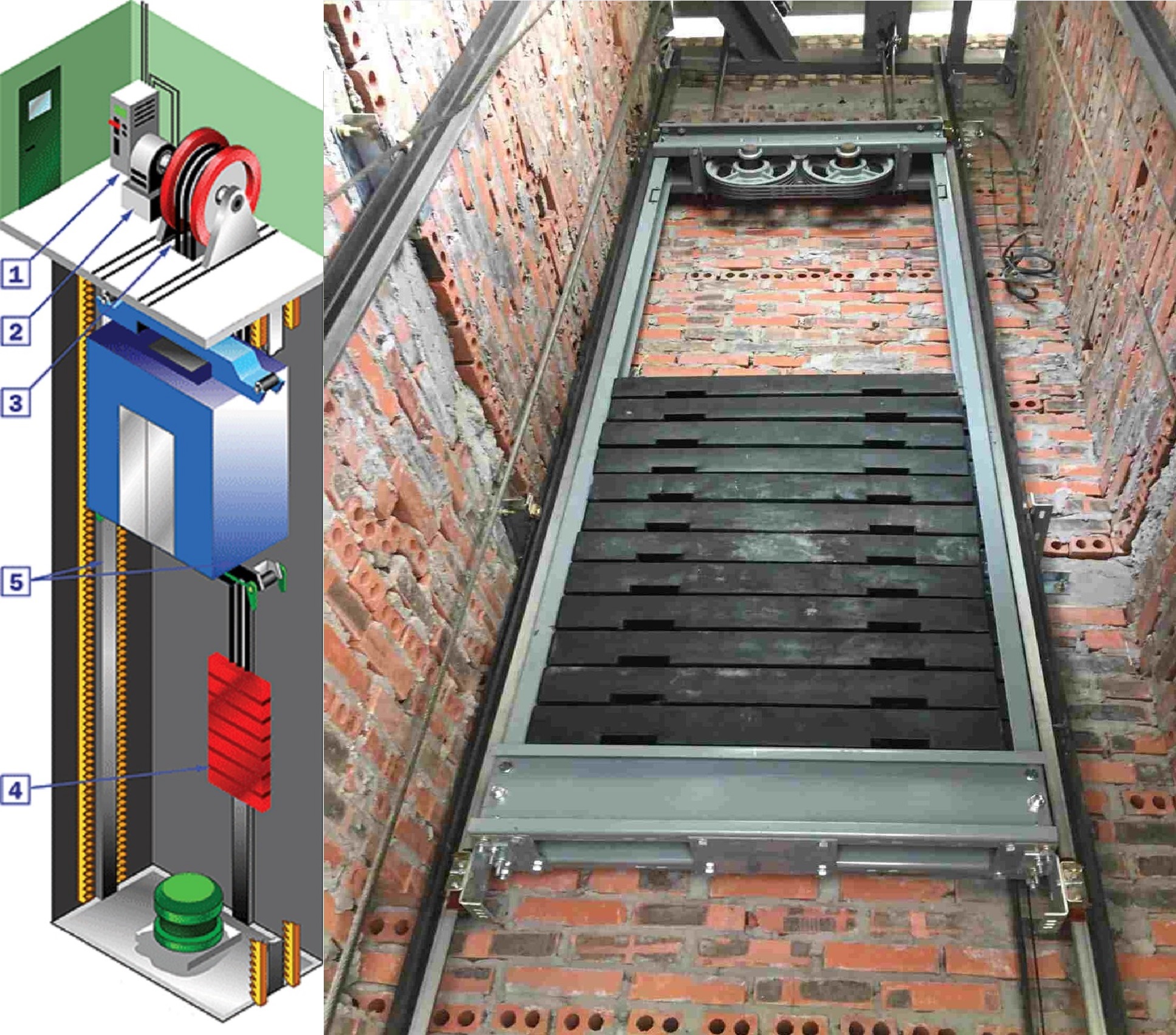 tim hieu ve ket cau thang may gia dinh  thang may gia dinh