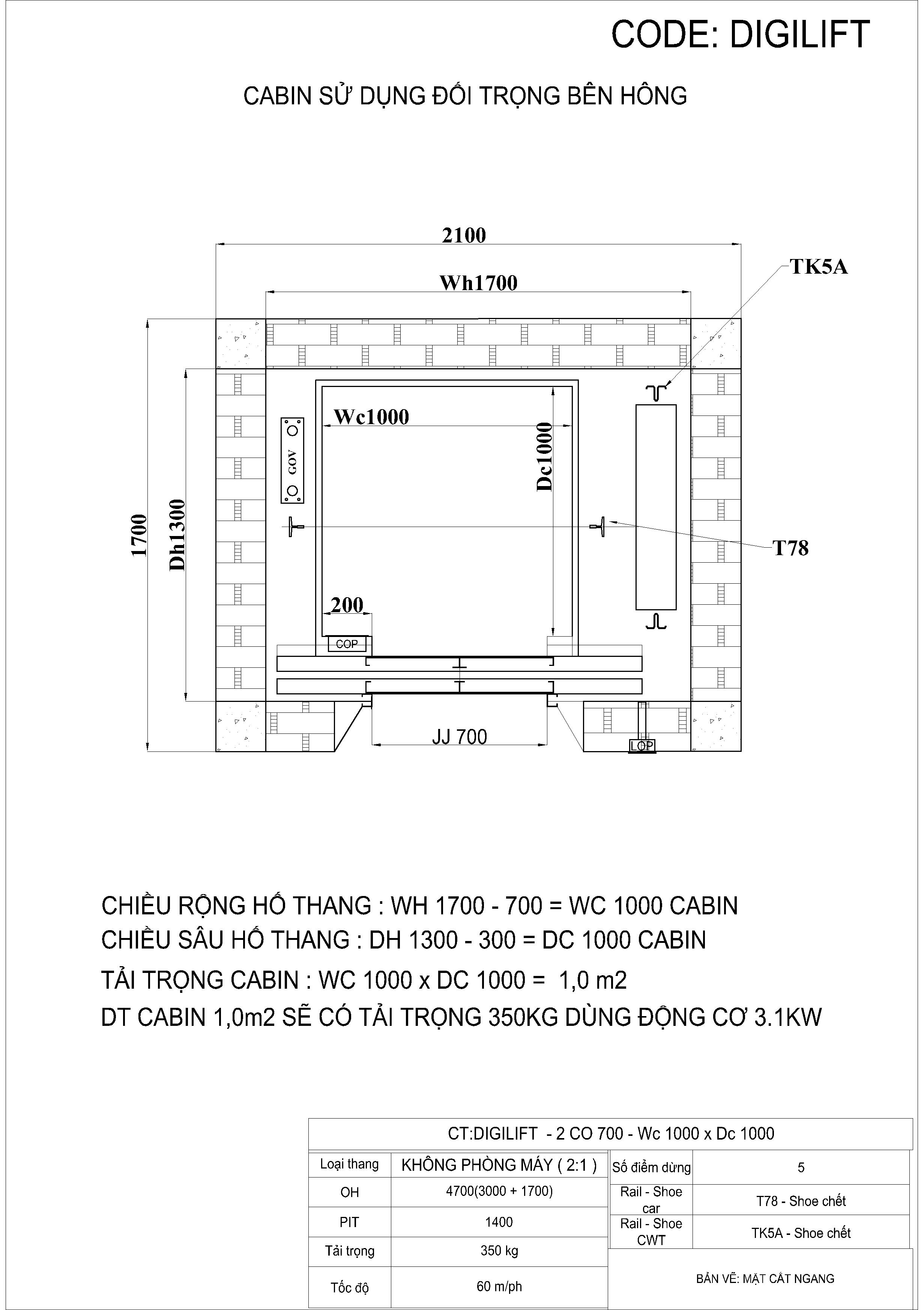 phan loai thang may gia dinh theo tai trong 350kg450kg 550kg 630kg