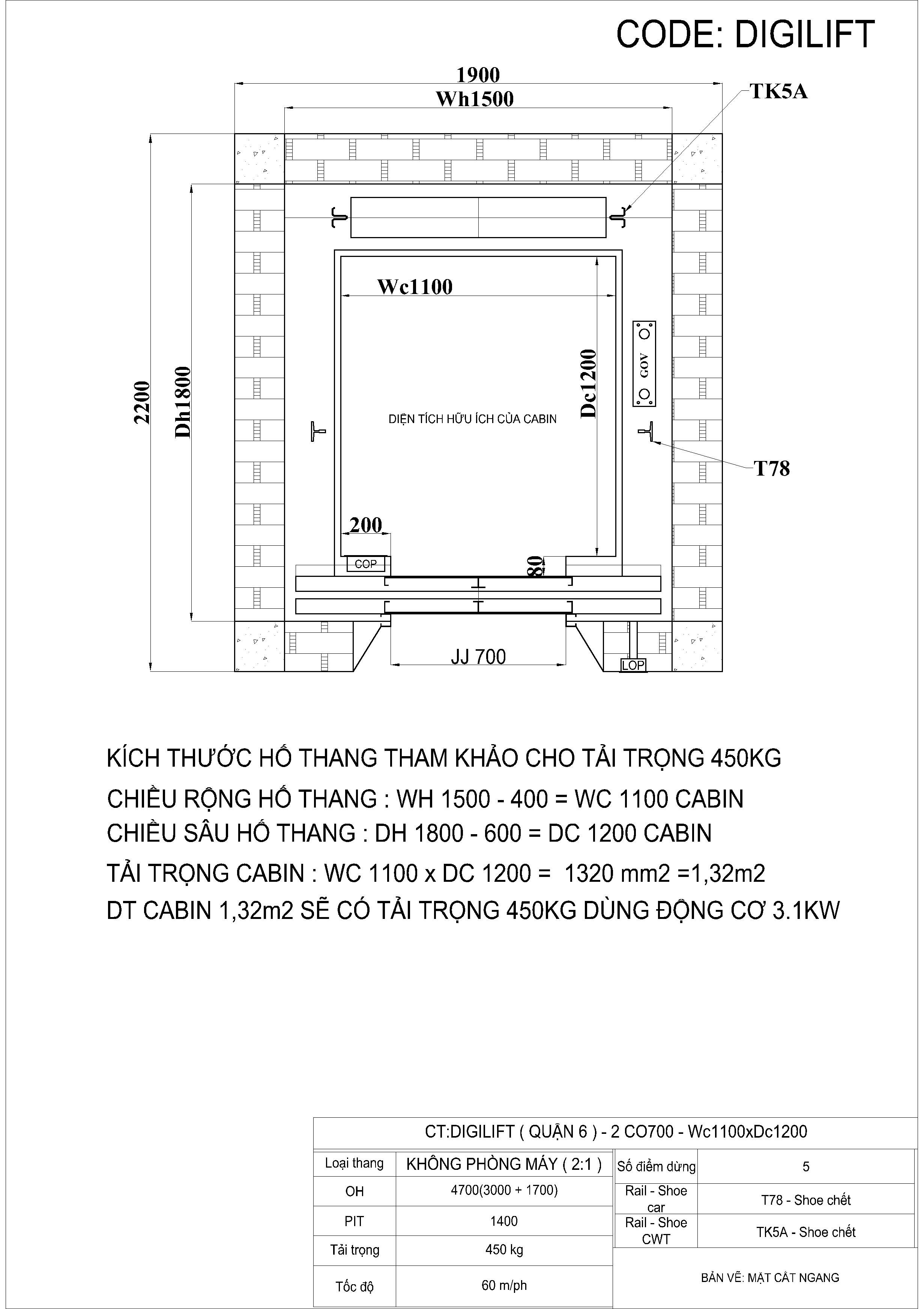 tai trong thang may gia dinh va nhung dieu can biet