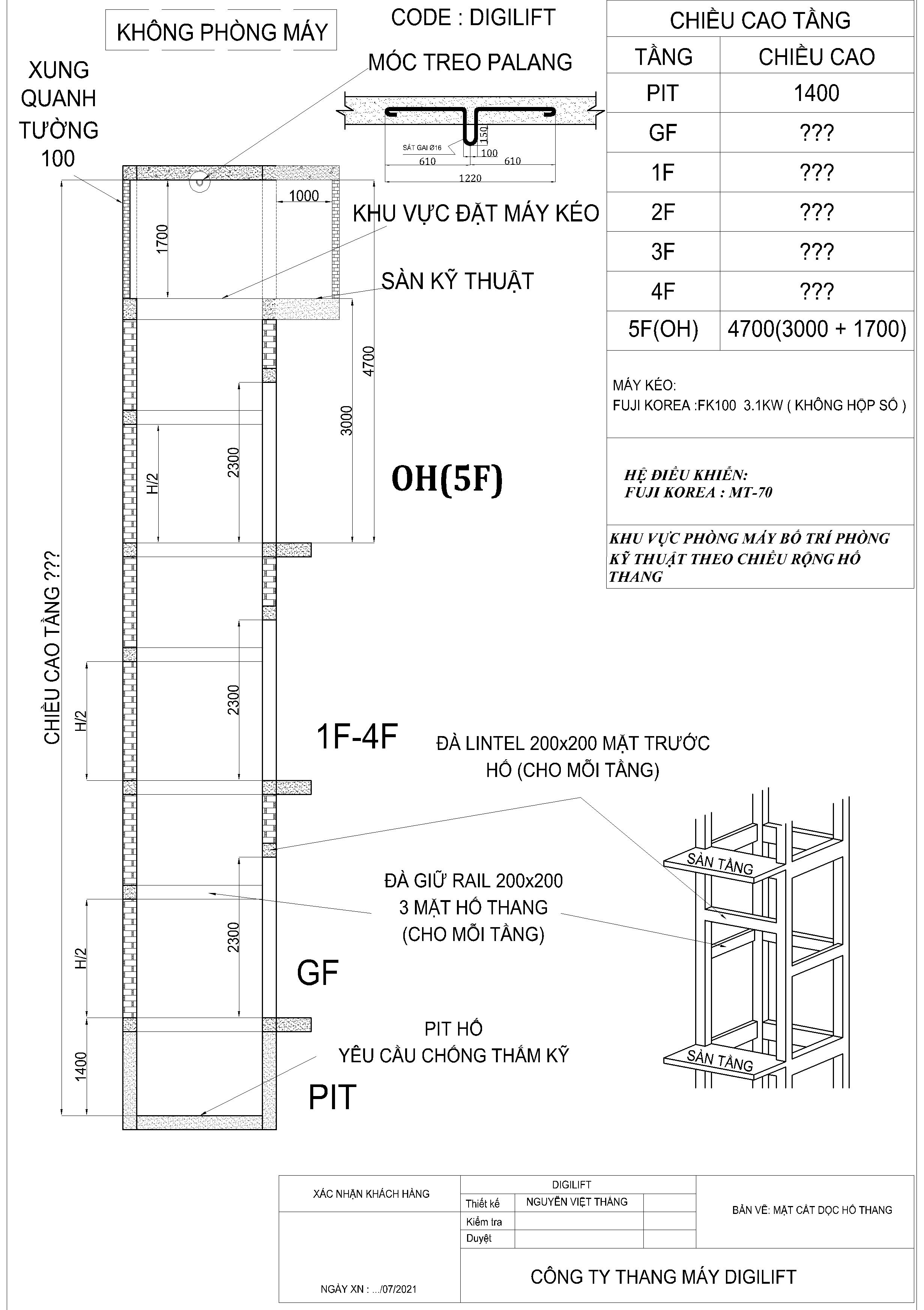 phan loai thang may gia dinh theo tai trong 350kg450kg 550kg 630kg